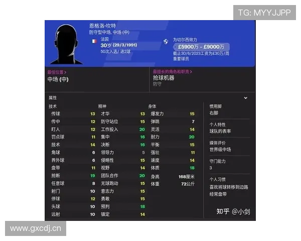 佩德里数据看似普通，如何体现其中场控制力与战术价值