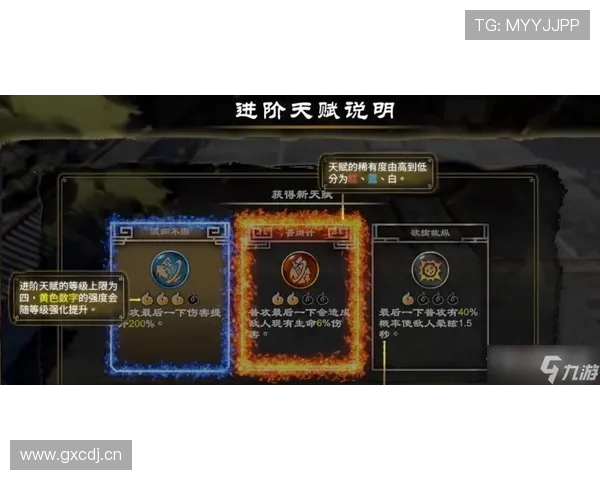 莱奥的天赋与随性风格如何制约其职业上限