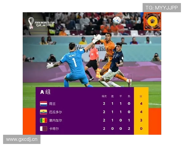 世界杯A组比赛结果汇总 世界杯A组比赛结果汇总